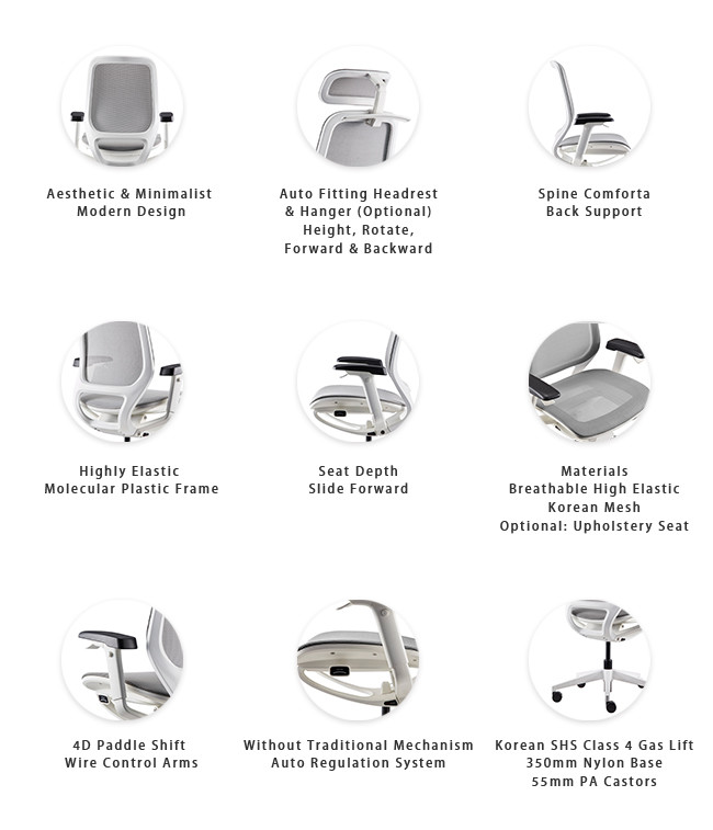 GTCHAIR Neoseat Chair Modern Design 4D Arms Mesh Adjustable Office Chair