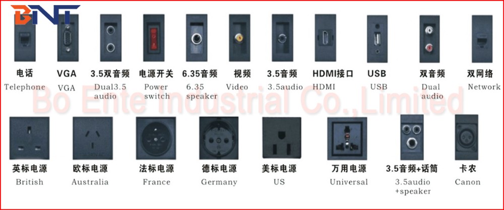 USB / RJ45 / VGA Rotating Power Socket Tabletop Interconnect Box