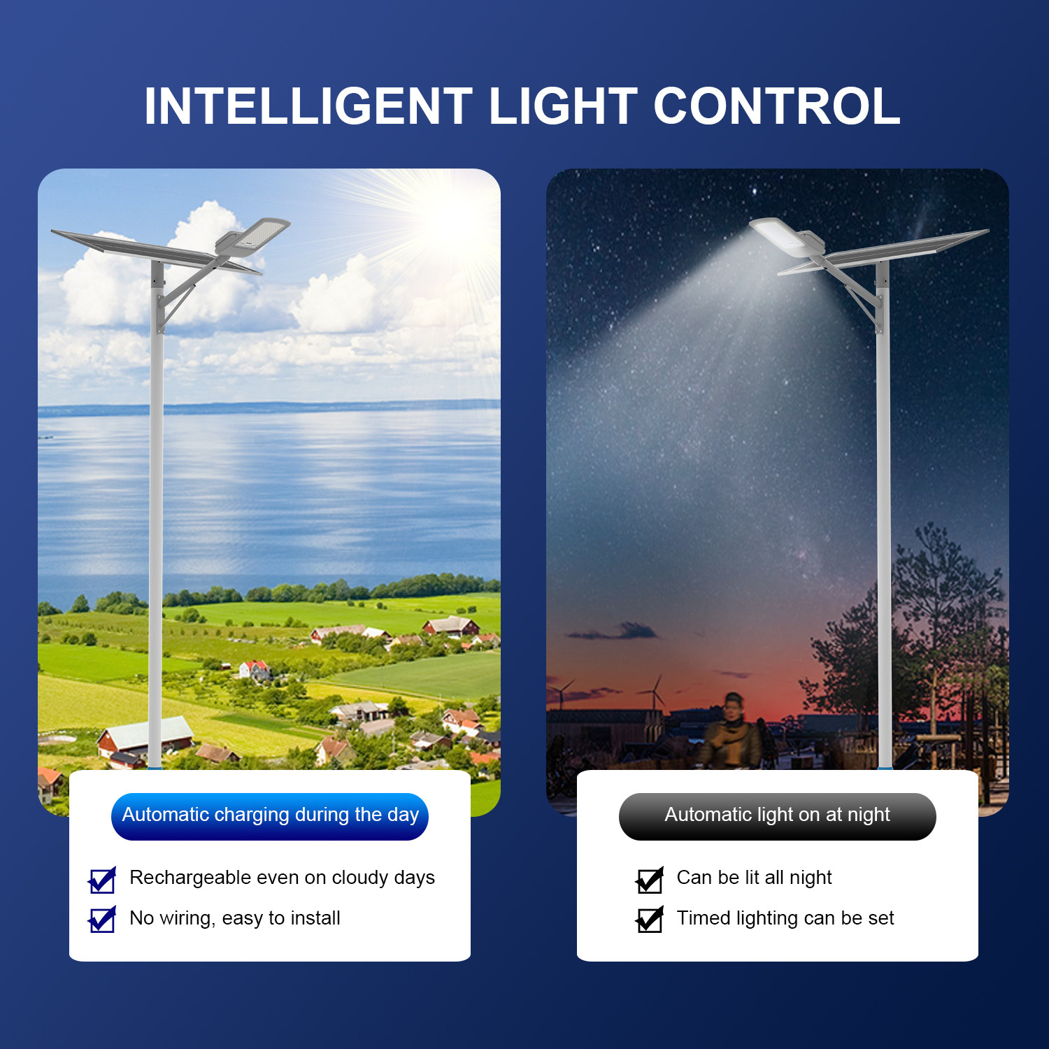LYD Intelligent Countryside LED Solar Street Lights 100 Watt LYD-S2520