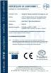 Guangzhou Playmore Animation Technology Co., Ltd. Certifications