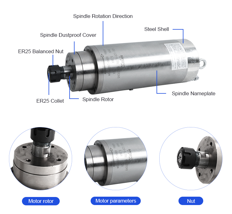 125mm Diameter 5.5kW Water Cooled Spindle Motor for Wood and Long-lasting