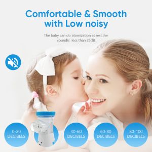 Customize High Quality Cheap Hot Sale Portable Mesh Nebulizer Machine