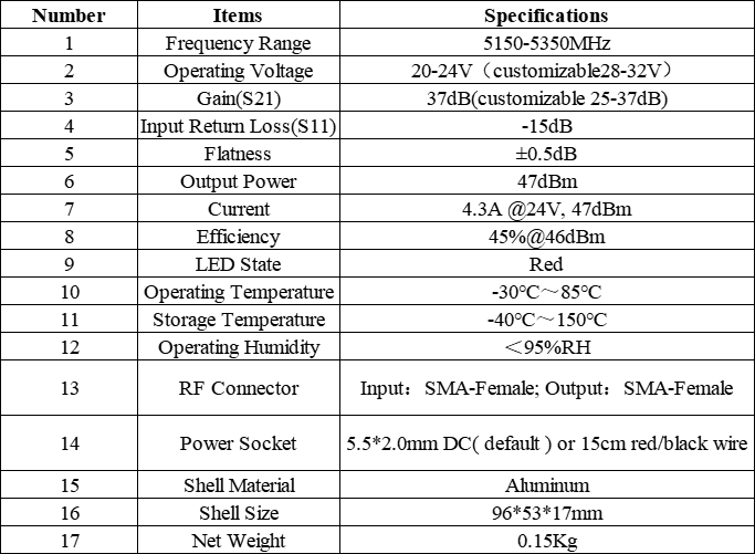 Single Way 5.2GHz 40W RF Power Amplifier Module For Unidirectional Enhancement