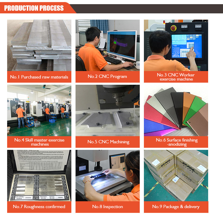 Rapid CNC Turned Components Manufacturers SS201/ SS301 / SS303 Material