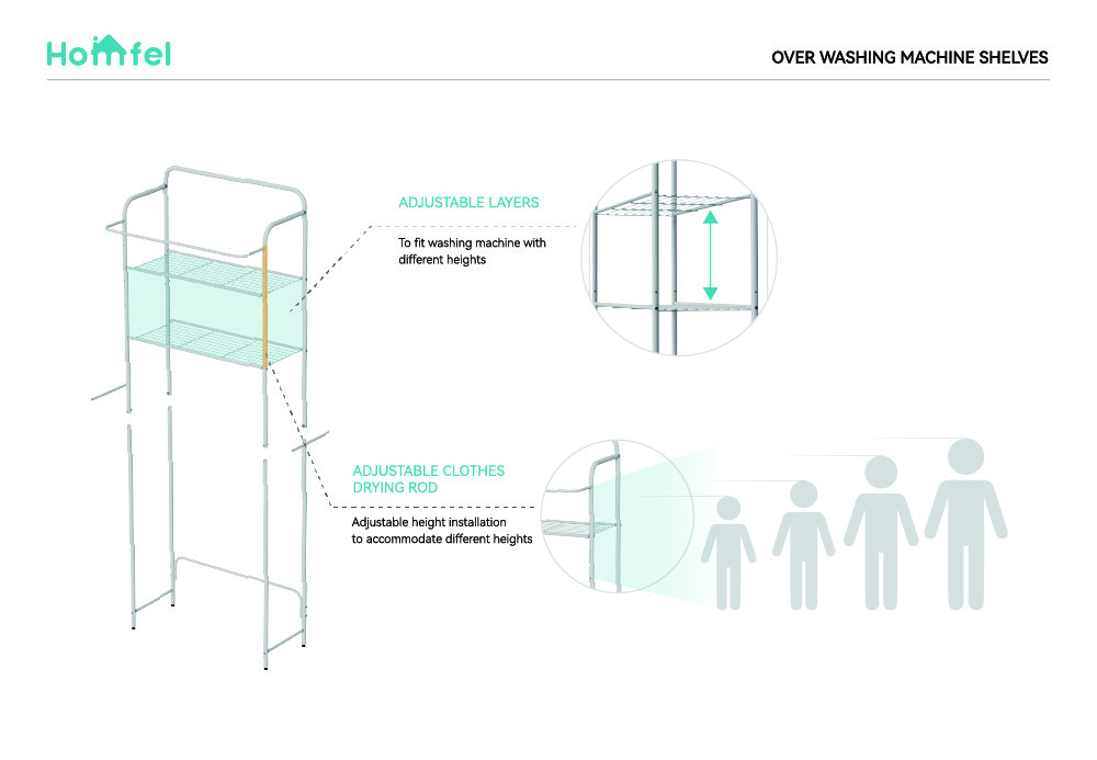 Pull Out Expandable Laundry Room Shelf Over Washing Machine Storage Rack 3-Tier Shelving Units With Rod