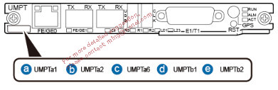 Huawei GTMUb GM5D00GTMU01 for BTS3900 DBS3900 BBU3900 BBU3910 GSM Main Control and Transport Unit