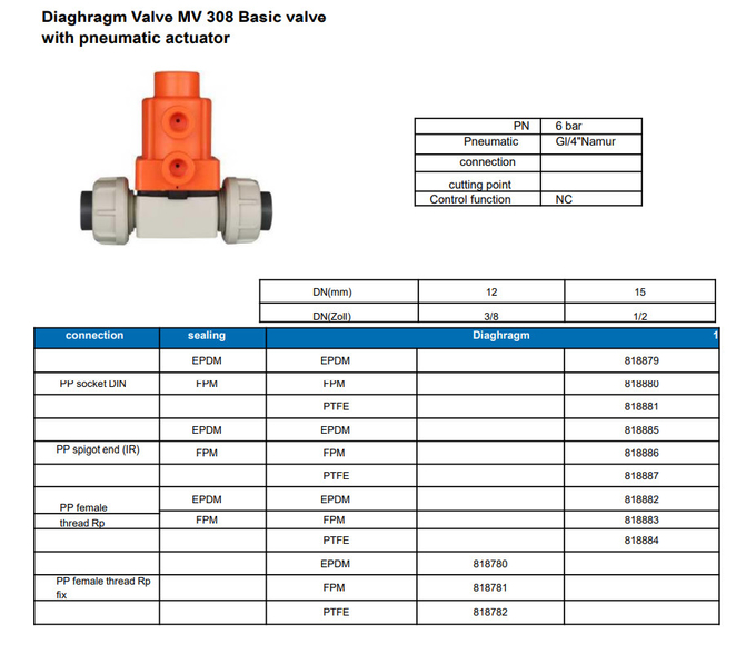 PVDF PP Pph Pvdf Diaphragm Valve 0
