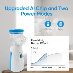 CE Approved Easy to Use Atomization Nebulizer Device Baby and Adults Inhaler