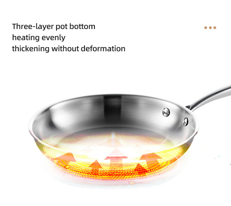 New Arrival 304 Stainless Steel Fry Pan Nonstick Cooking Pot Fried Steak Skillet Egg Nonstick Frying Pan