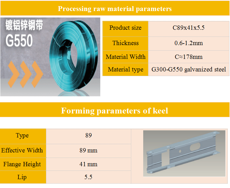 Light Steel Structure Keel Modular Prefabricated House and Villa Roll Forming Machine Price