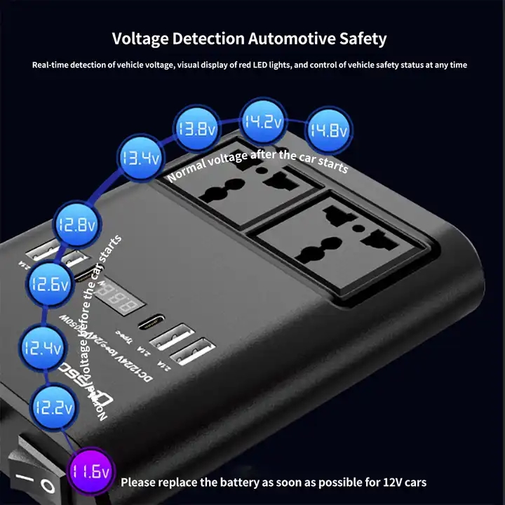 Dc 12V 24V To Ac 220V 150W Car Power Inverter Electric Car Accessories Interior Accessories For Cars