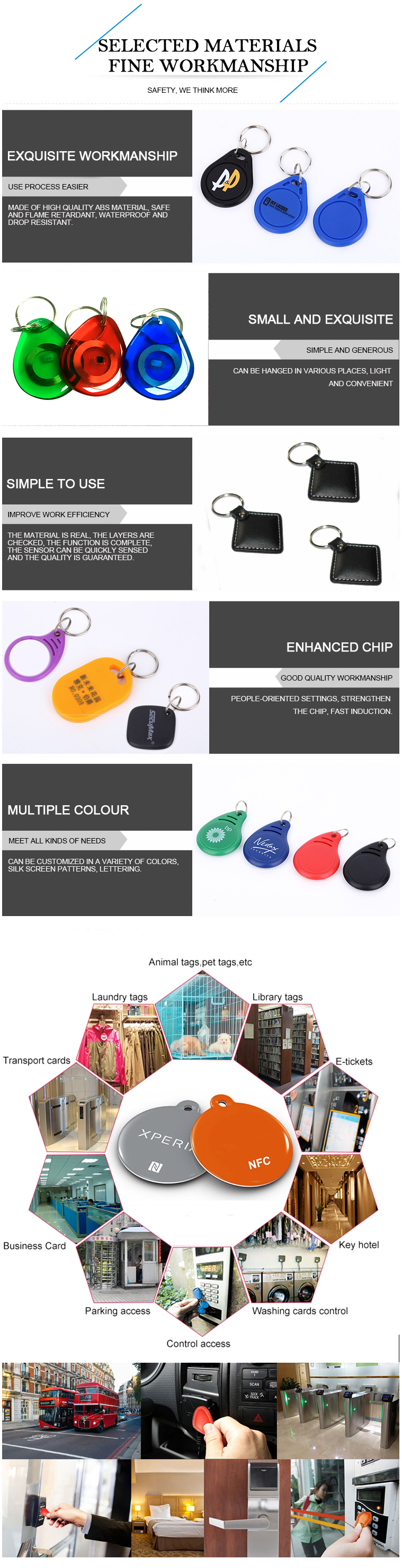 213 RFID NFC Keychain Waterproof Programmable