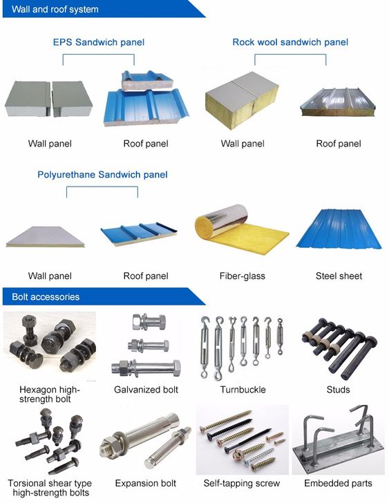 Prefabricated Corrugated Steel Warehouse , Industrial Steel Prefab Buildings