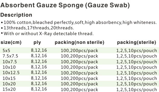 High quality Medical Sponge Gauze Disposable Gauze Sponges cotton gauze