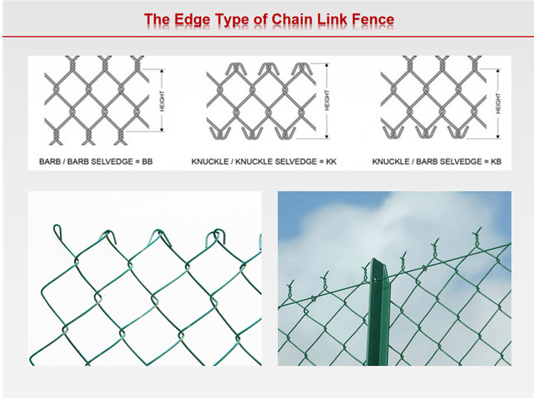 Twist Edge 2.5mm Steel Chain Link Fencing With Hot Dipped Galvanized
