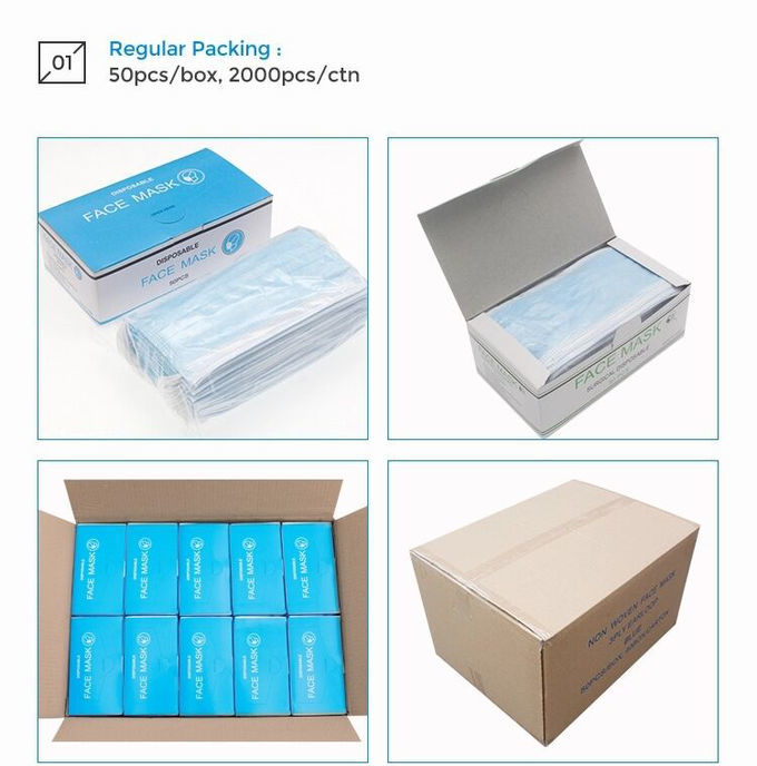 99% PFE Disposable Dust Face Mask With Earloop