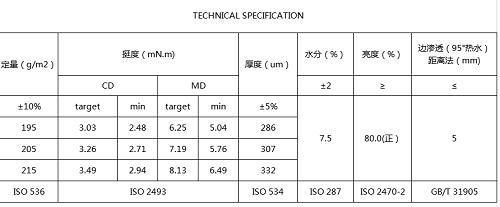 98% Whiteness 240gr +18g PE Cupstock Paper Roll Coating Matt PE For Paper Cup 