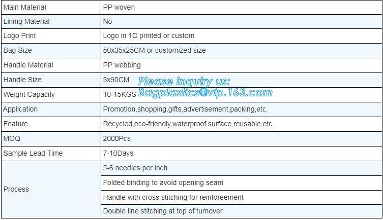 Custom Huge Luggage PP Woven Bag With Zipper Lock,PP Woven Shopping Bag,Factory customized cheap laminated pp woven shop