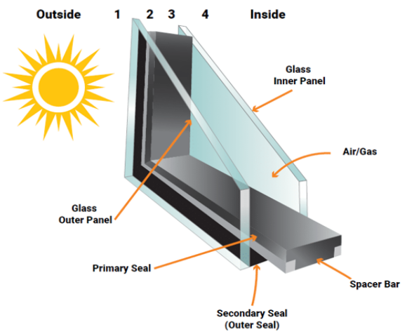 China factory supply good quality 2mm 3mm 4mm 5mm 6mm 8mm 10mm 12mm 15mm 19mm high transparent colorless clear float glass price