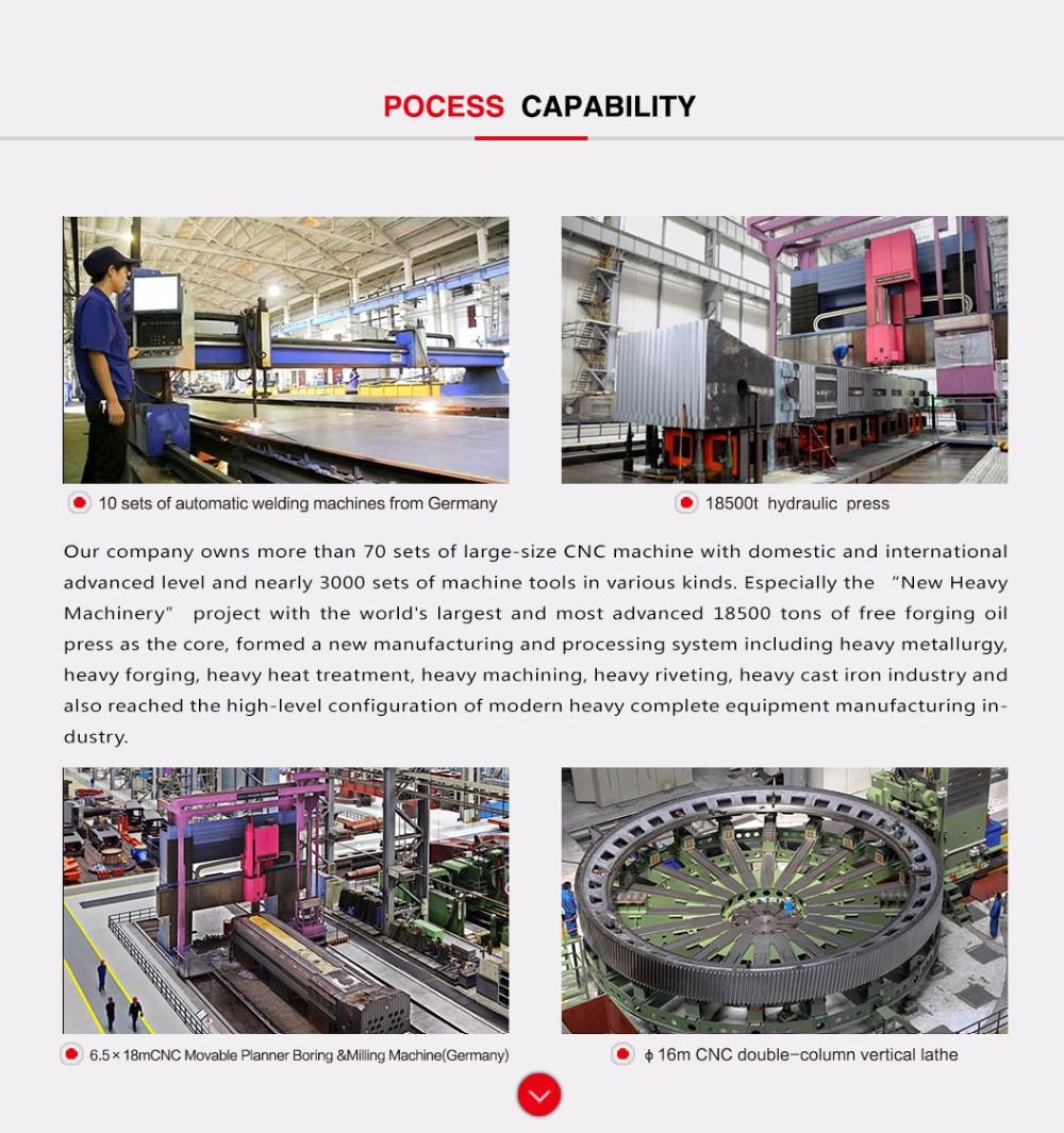 Energy-Saving Active Lime Rotary Kiln For Lime Plant & Cement Rotary Kiln