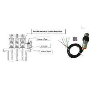  EWD-H-P1 elevator load cell Manufactures
