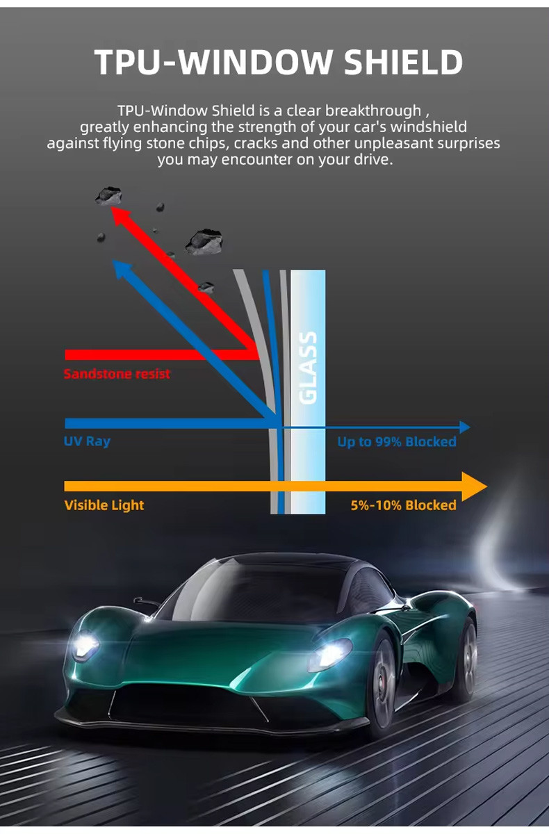 TPU Anti-Scratch UV Protection Car Windshield Protection Film Sand Proof 7.5mil Car Windshield Film
