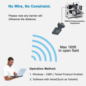 Mini RS232 to Wifi Adapter