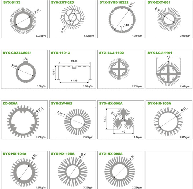 Aluminum Extrusion LED Components and Accessories profiles