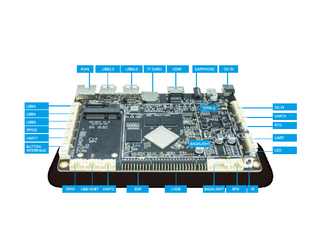 RK3288 Android PCBA Board Digital Signage Android Control Board With LVDS EDP MIPI