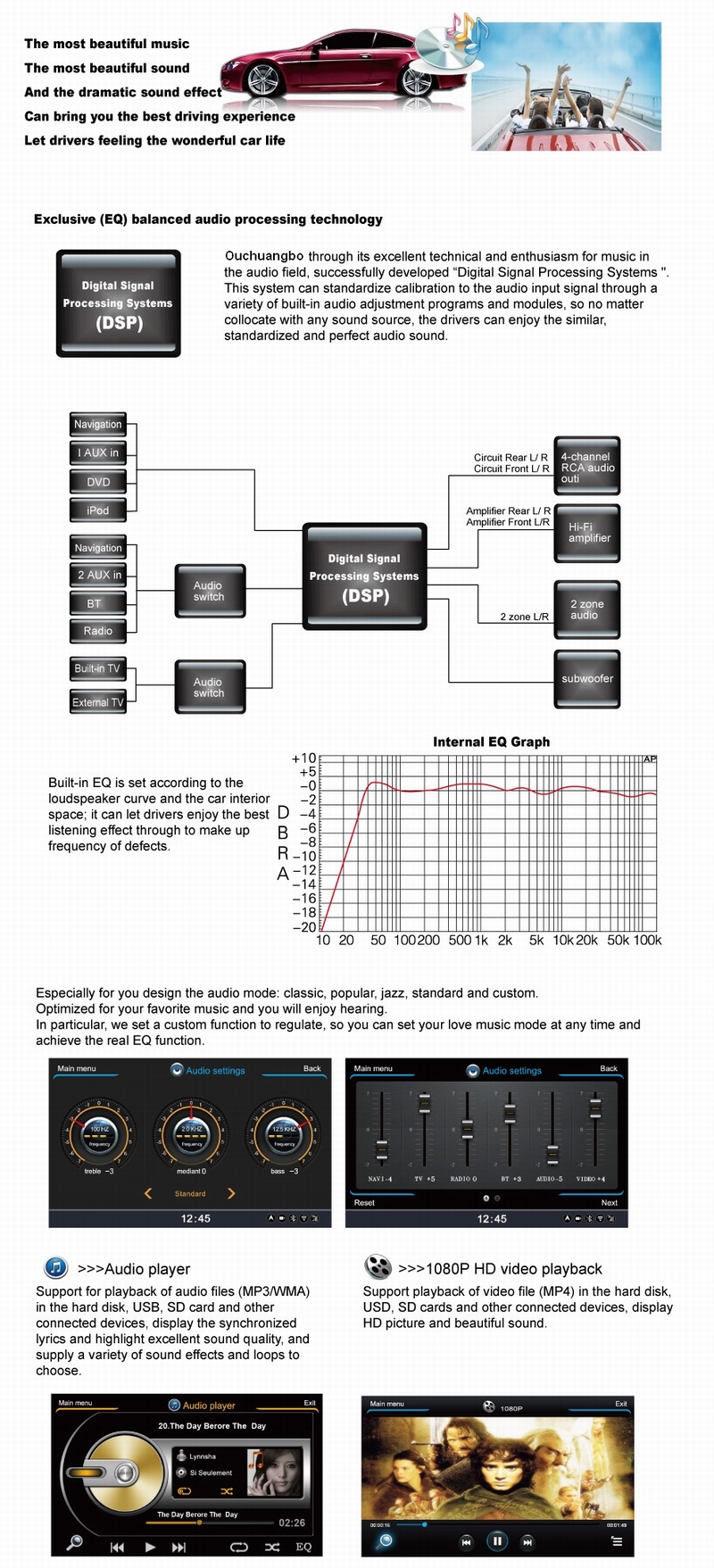Ouchuangbo S100 Toyota Camry 2012 tape recorder dvd gps with 1G CPU cancan bus multimedia player OCB-131