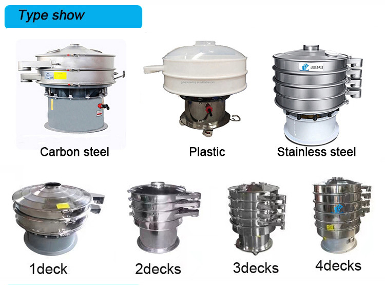 15 - 30 Degree Vibrating Screening Machine 1000mm Screen Size 1200*1000*1000mm Dimension