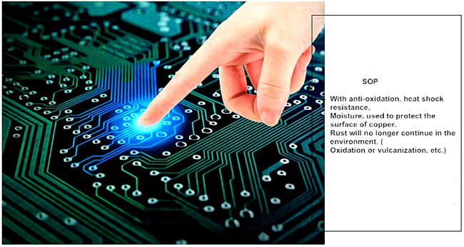 Radar Satellite Multilayer PCB Assembly , Ceramic Plate X Ray Aoi PCB Assembly