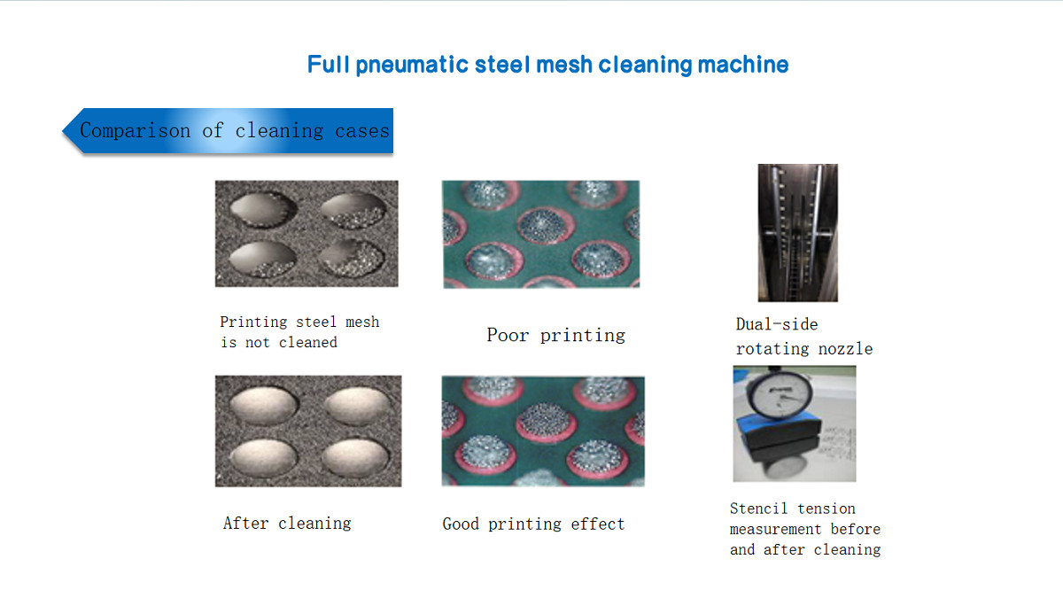 Full Pneumatic Steel Mesh Cleaning Machine 400 - 600L/Min Air consumption