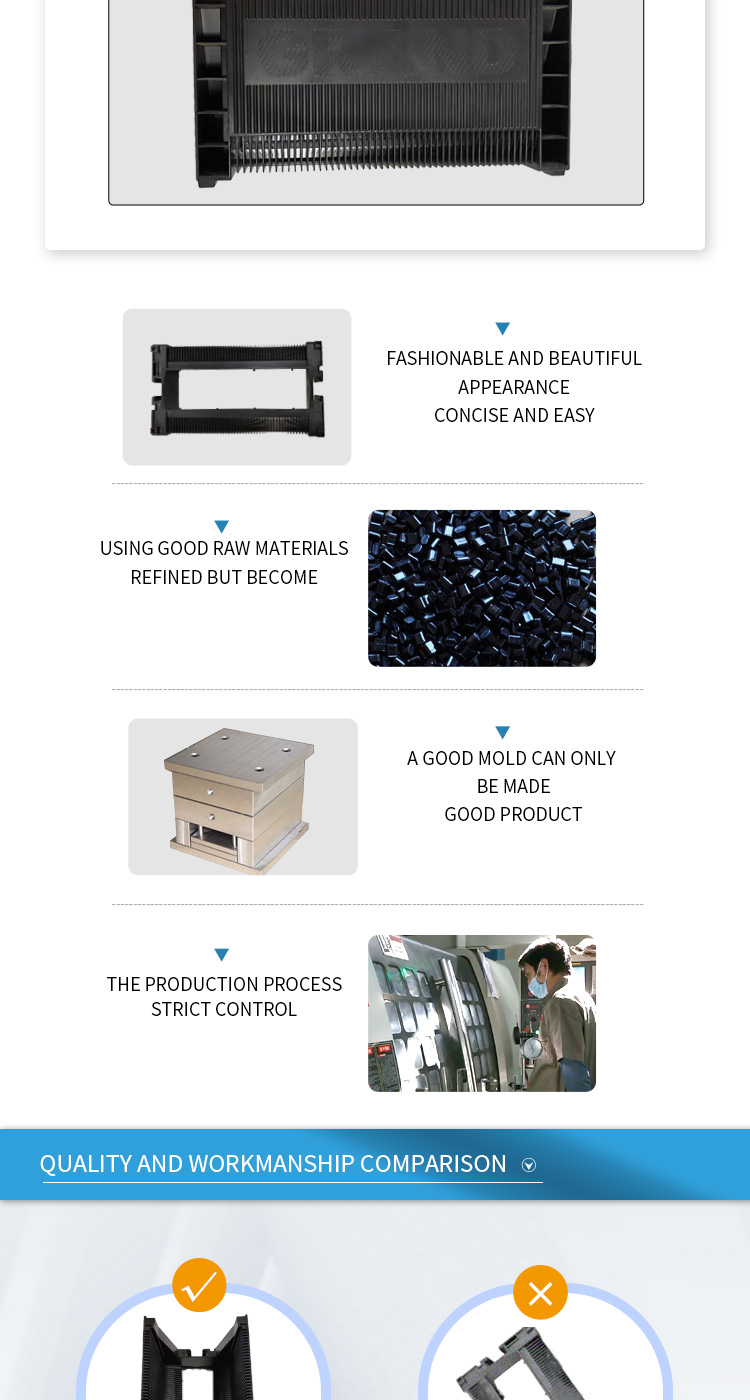 Custom Molded Part Mold Making Automotive Car Mould Maker Injection Molding Parts in ABS/PA66/PP/PC/PMMA/PSU/PCTG/TPE/TPU/PBT