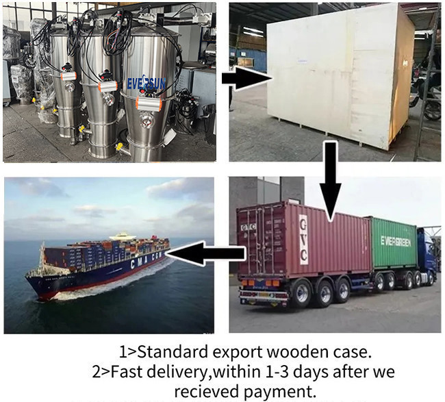 50 - 6000kg/H Compact Pneumatic Feeding System Hopper Loader For Pharmaceutical