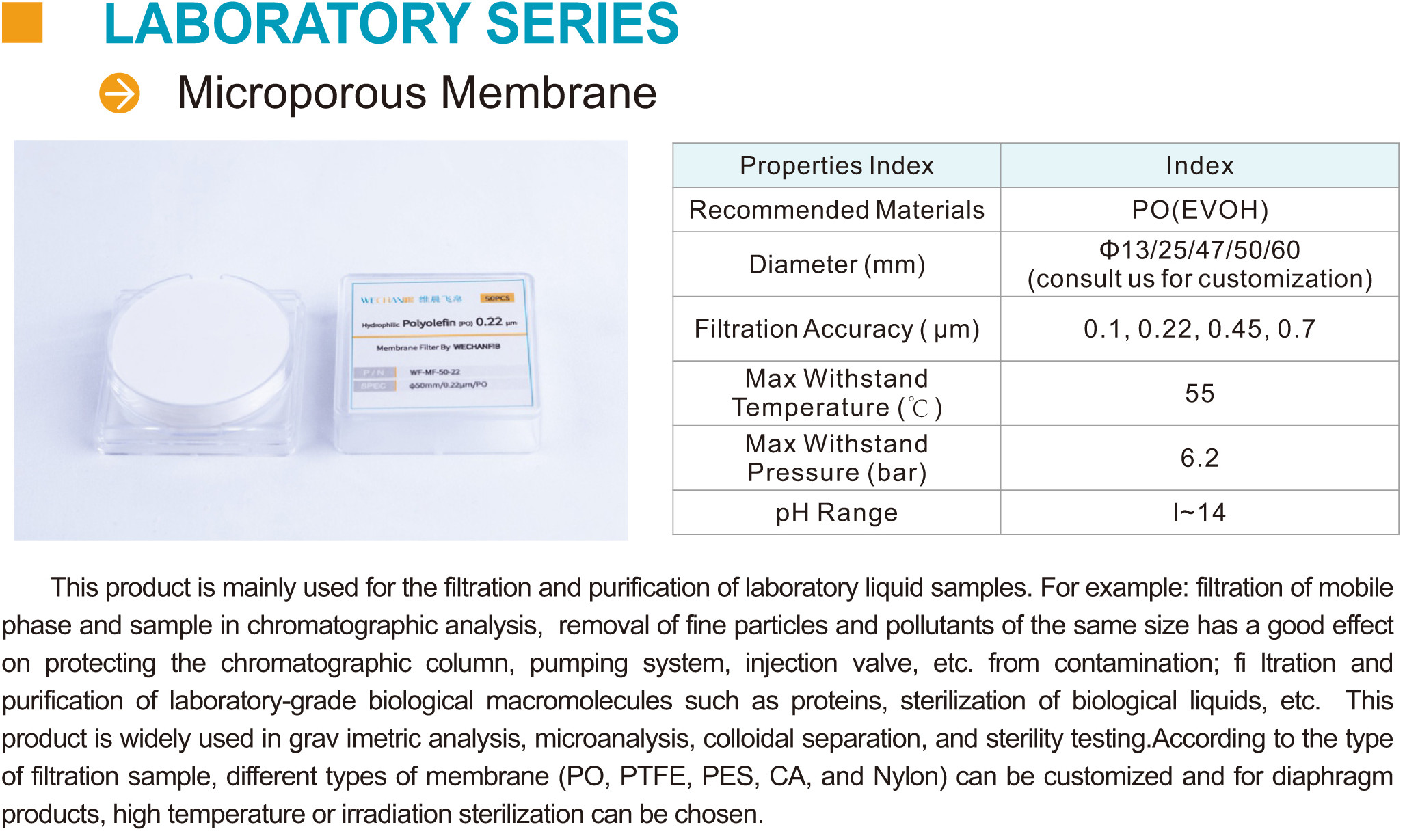0.22μm 25mm PO Nanofiber Membrane Discs For Water Liquid Prefiltration