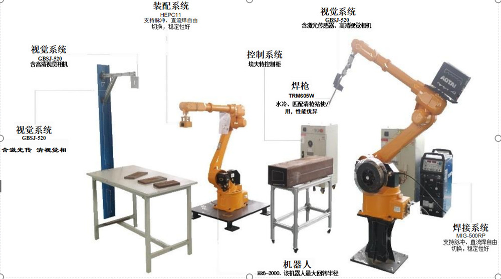 Intelligent Welding Robot System With Gantry 7th 8th 9th Axis 2 Robots Smart Vision Welding For Steel Structur