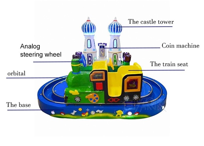 Coin Operated Round Castle Kiddie Ride Train Game Machine Funfair Games