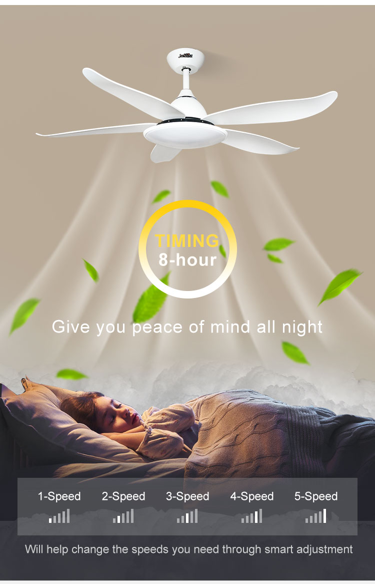 Modern Home 48" Ceiling Fan with Remote Control and Light Design 5 Plastic Blades