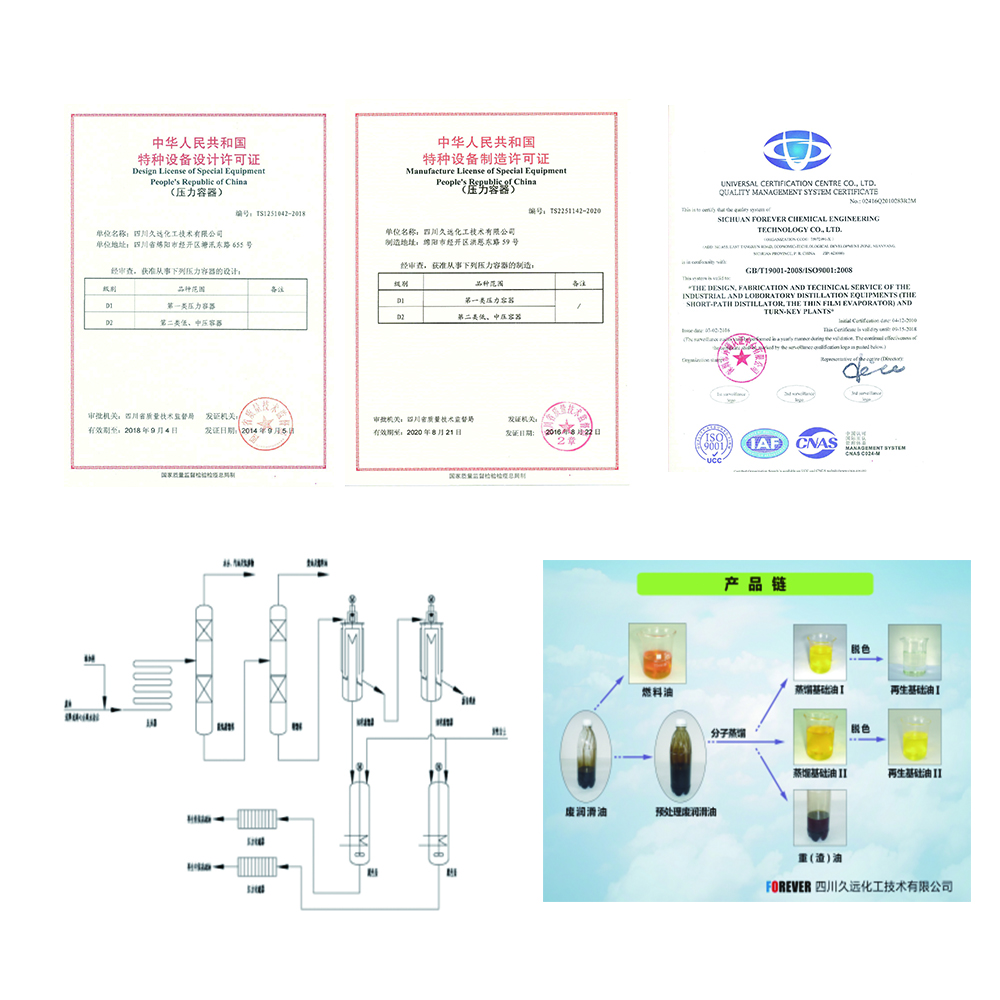 Fatty Alcohols Surfactant Biodiesel Production Equipment Small Scale