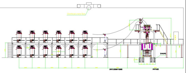 Copper Continuous Casting Machine Automatic Electrical Wire And Cable Production Line