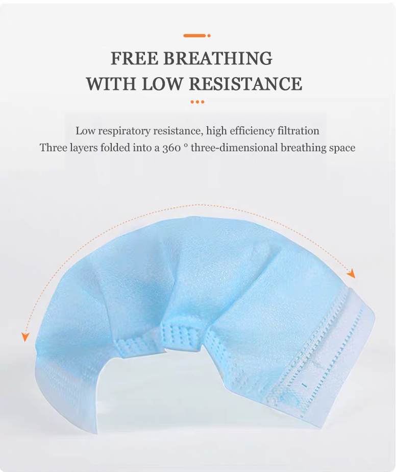 ANTI POLLUTION FACE MASK 3 PLY DISPOSABLE SURGICAL MASK 3PLY FACE MASK