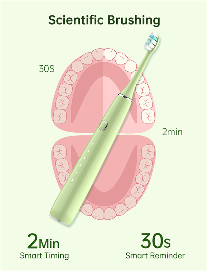Powerful Ultrasonic Whitening Toothbrush Soft Bristle Washable For Adult