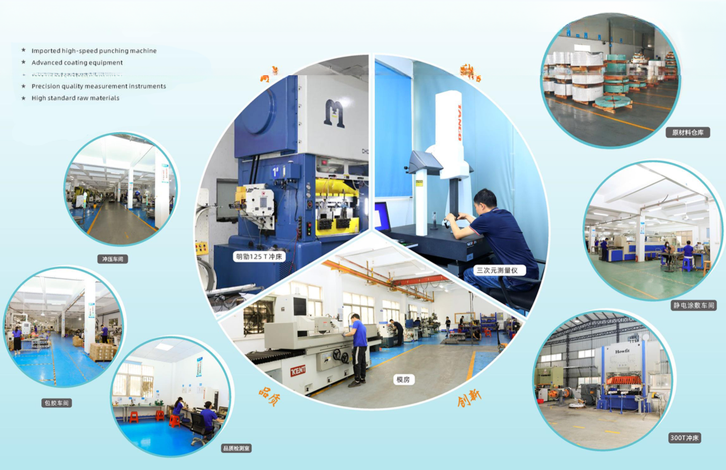 Serve Drawing Customization Motor with Silicon Steel Composites Stator and Rotor