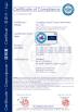 Cangzhou Zhaoli Import & Export Trade CO.,LTD. Certifications