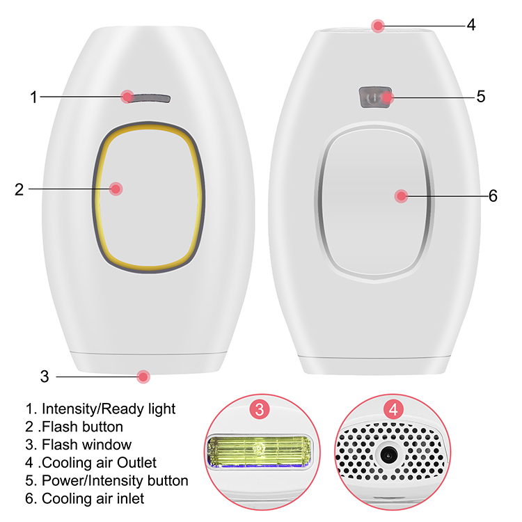 Portable Ipl Hair Removal Mini Laser Hair Removal 3 In 1 Painless Permanent