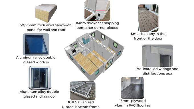 Flat Movable Prefabricated House