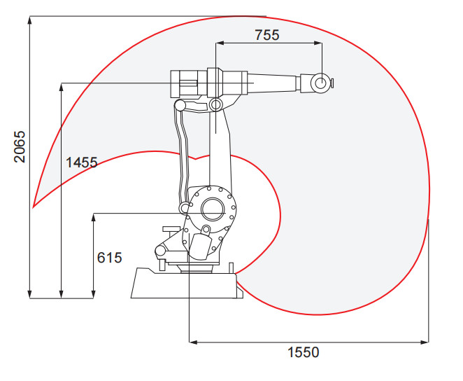 Celling Mounting Abb 920t Eds File Robotics Simulation Software