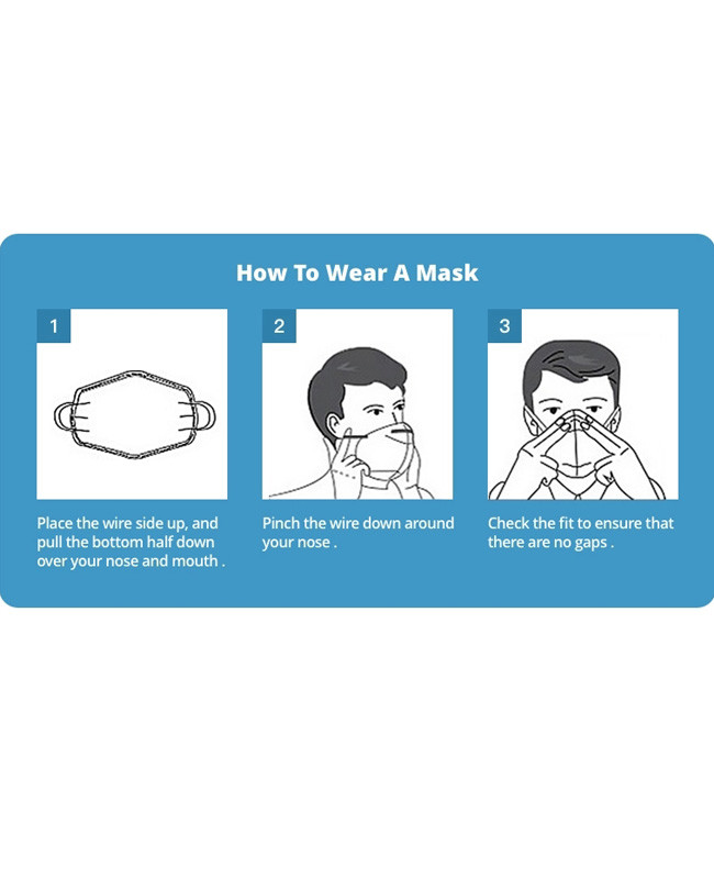 Multi Layer N95 Face Mask Personal Protective Equipment Mask Anti Static