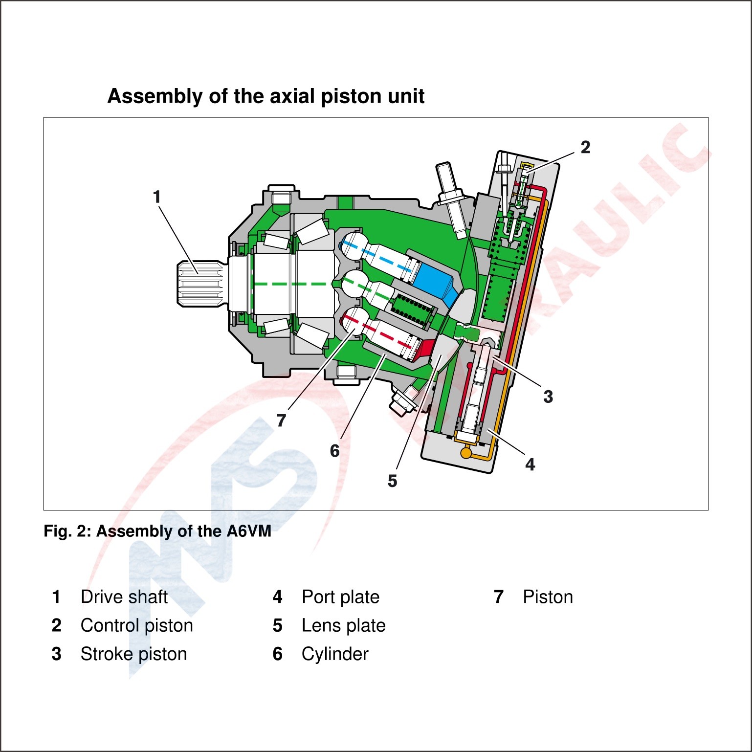 Rexroth A6vm160 12 Poles Hydraulic Axial Piston Variable Motors for High Voltage Needs